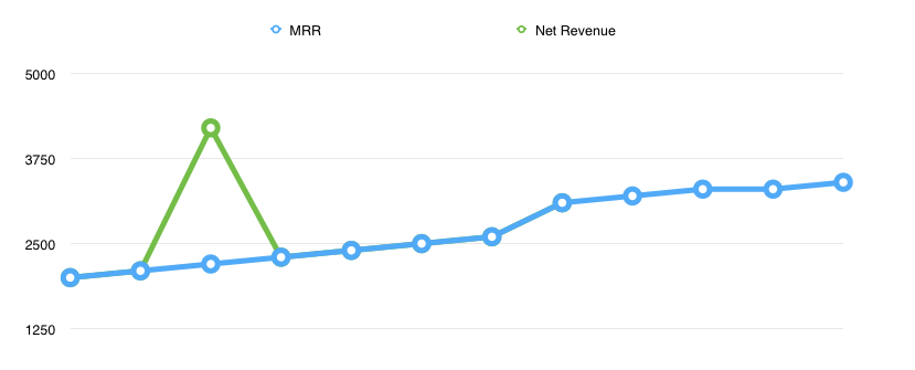 Screen Shot 2014-06-26 at 9.07.46 AM