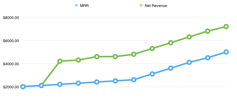Screen Shot 2014-06-26 at 9.08.35 AM