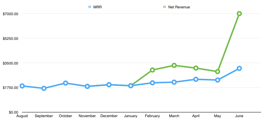 Screen Shot 2014-06-26 at 9.11.48 AM